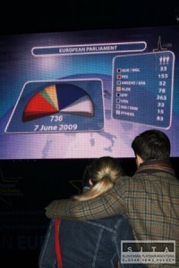 Eur�psky parlament po vo�b�ch 2009