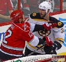 Chra v All-Star NHL poda Sporting News