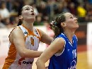 Nitra prehrala s Ružomberkom