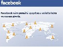 Rusk firma chce investova do Facebooku 200 mil. USD
