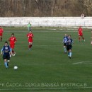 Futbal : DUKLA Bansk Bystrica B - FK adca 3:0 (1:0)
