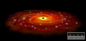 V centre Mliečnej cesty je čierna diera, tvrdia astronómovia